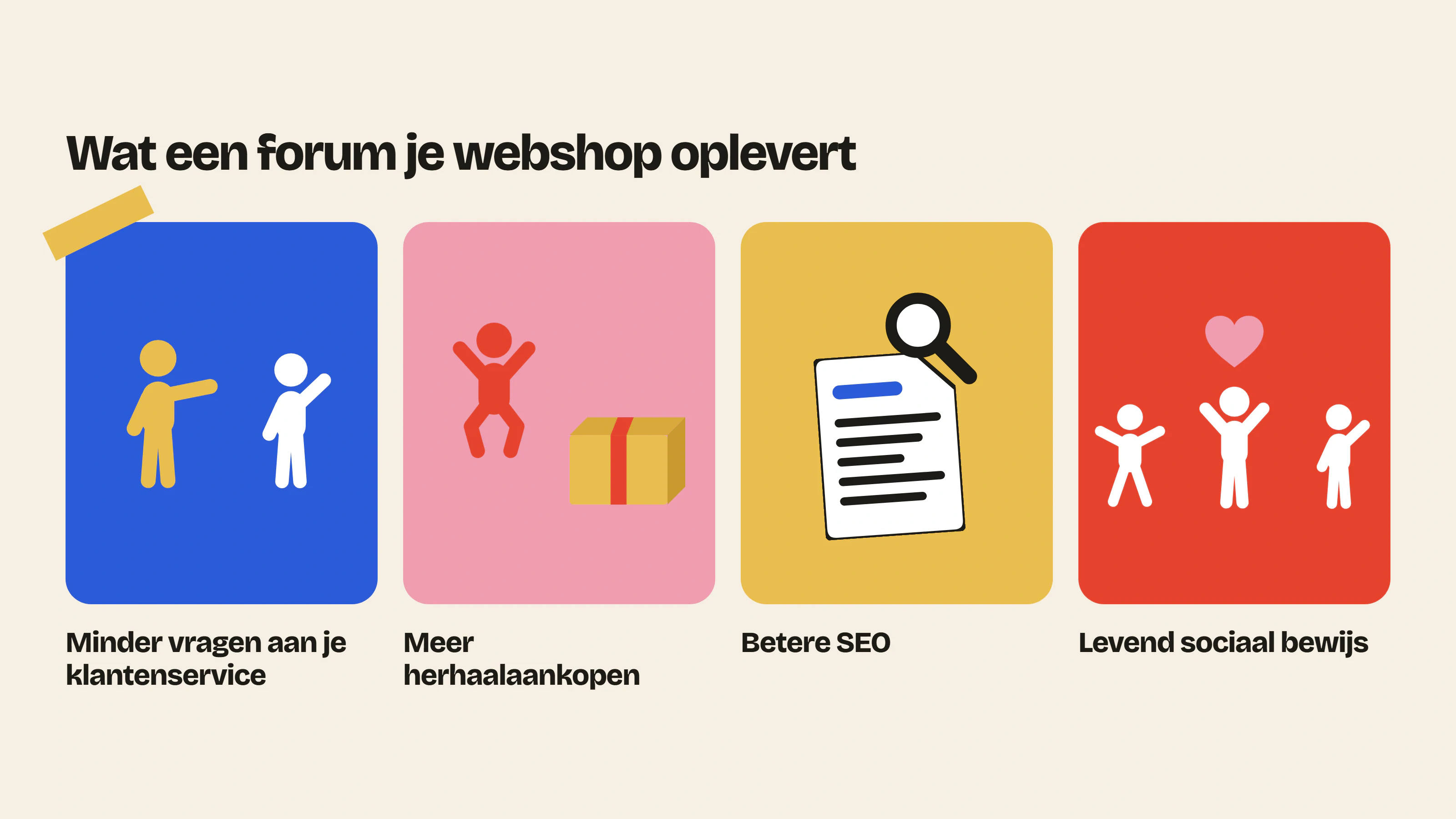 Een Shopify forum zorgt voor minder vragen aan je klantenservice, meer herhaalaankopen tussen twee bestellingen, betere SEO en levend sociaal bewijs.