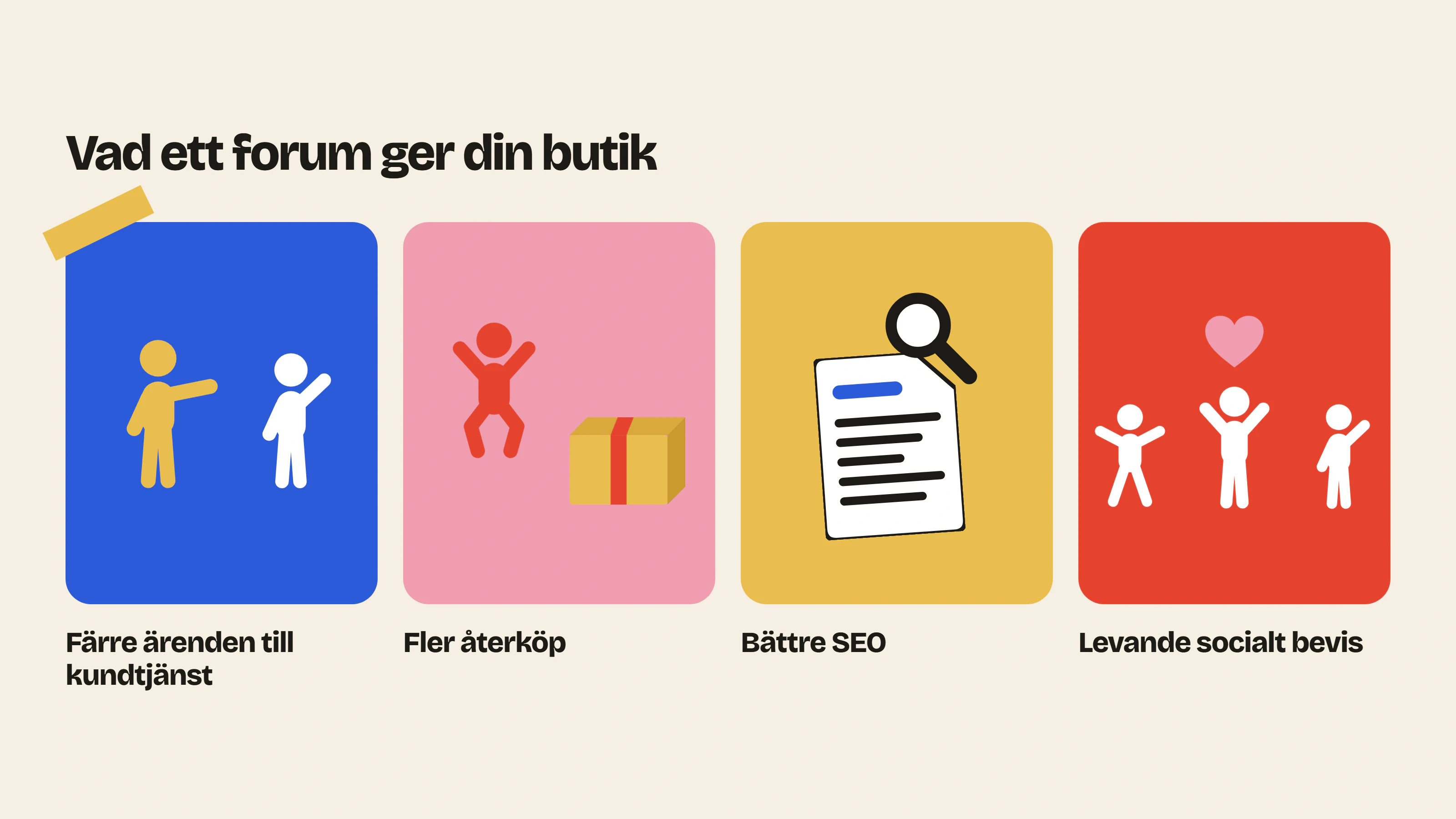 Ett forum i din Shopify-butik ger färre ärenden till kundtjänst, fler återköp mellan två beställningar, bättre SEO och levande socialt bevis.