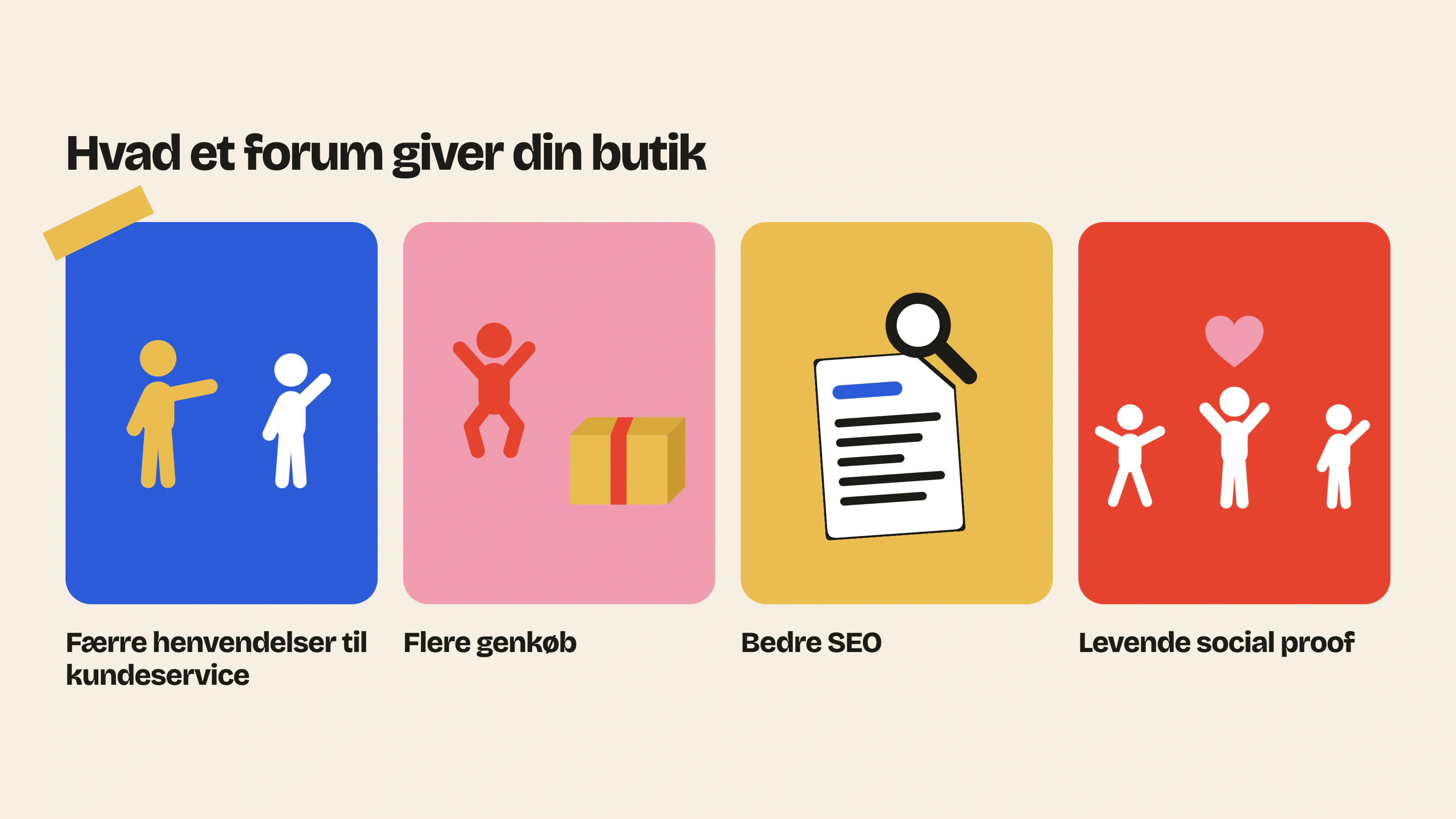 Et forum i din Shopify-butik giver færre henvendelser til kundeservice, flere genkøb mellem to ordrer, bedre SEO og levende social proof.