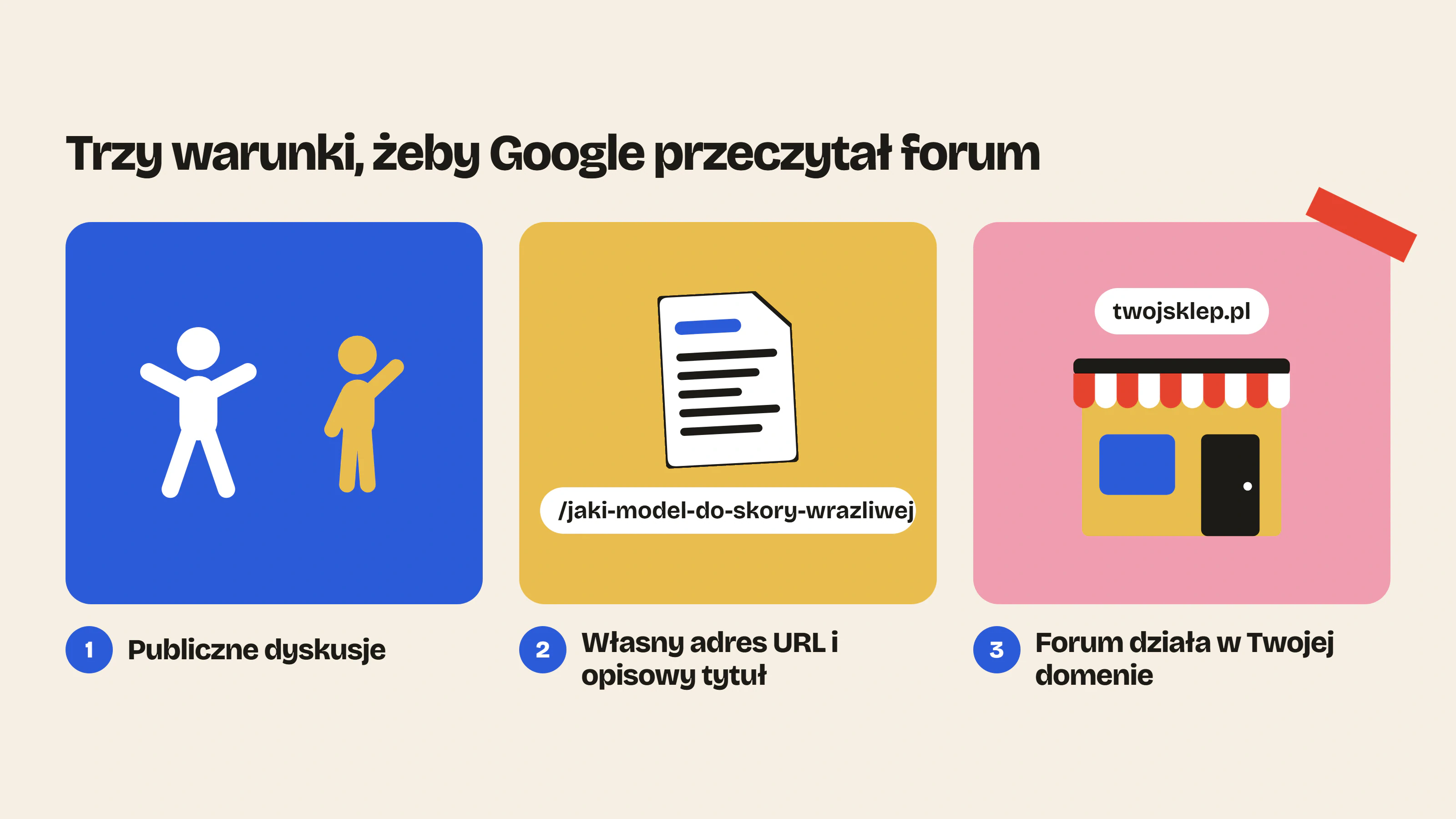 Żeby Google mógł przeczytać forum, potrzebne są publiczne dyskusje, własny adres URL i opisowy tytuł każdej dyskusji oraz forum działające w Twojej domenie.